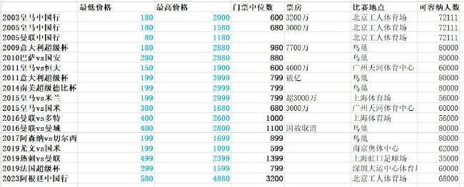 超清HD高清在线观看