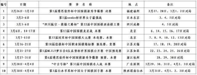 1080P未删减版在线观看