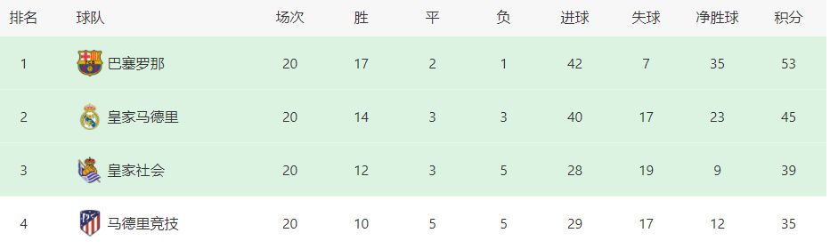 1080P高清完整版播放