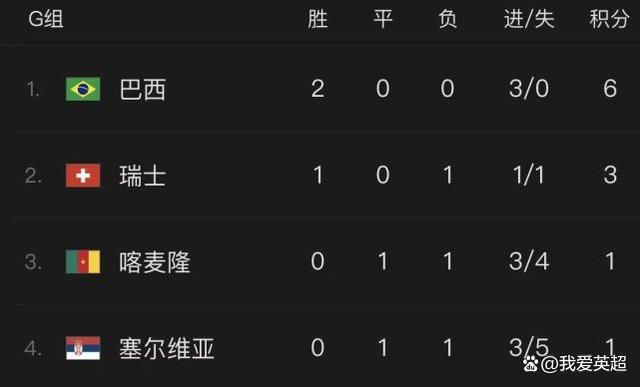 1080P未删减版在线观看