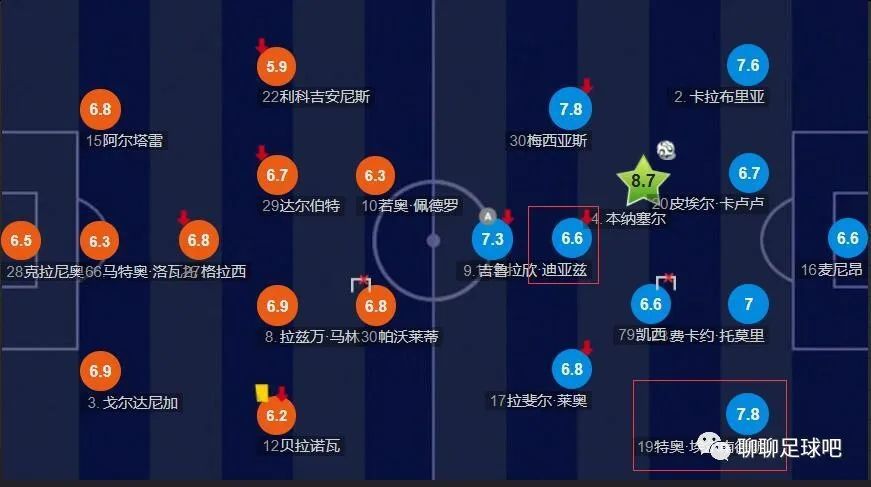 字幕全集免费观看
