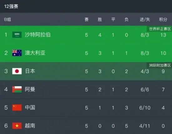 清晰在线播放观看